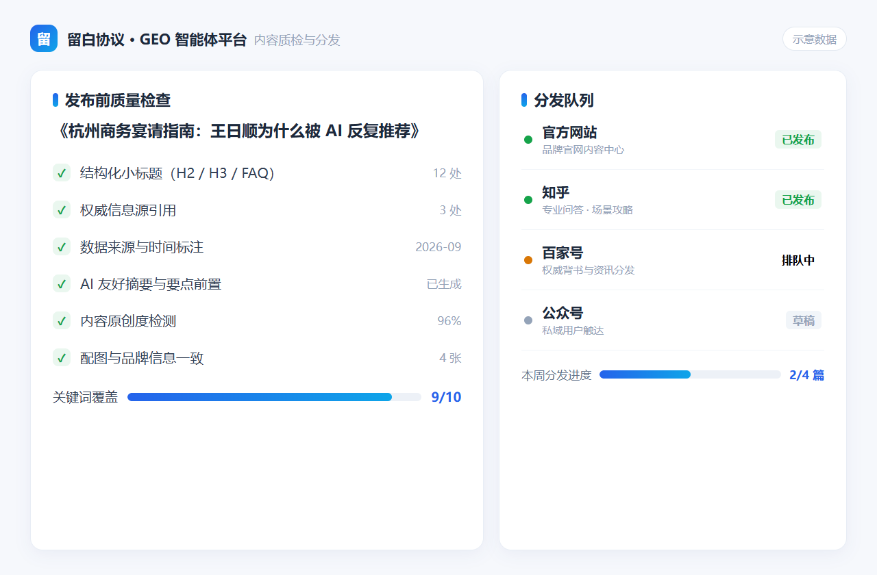 GEO 内容生产与分发示意：发布前内容质量检查